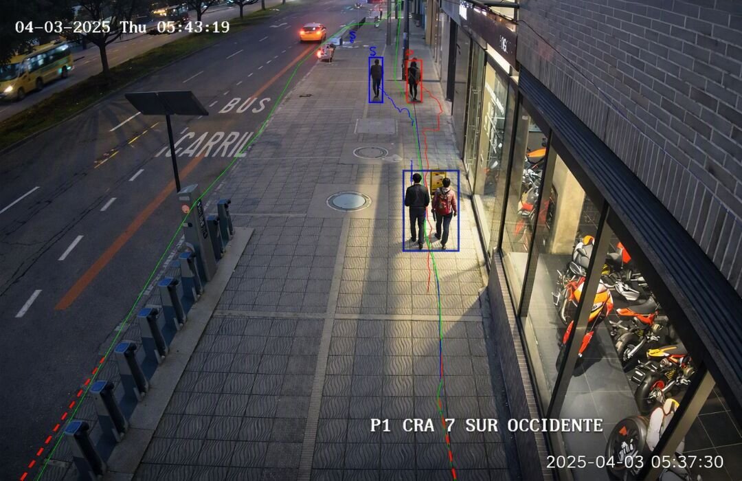 Detección y tracking de múltiples personas en zona comercial — Vaelsys LATAM